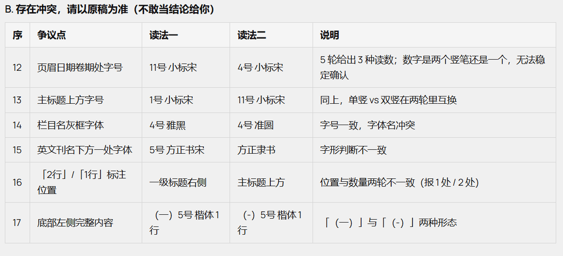 一致部分直接可用，分歧项交人工裁定 场景图 3